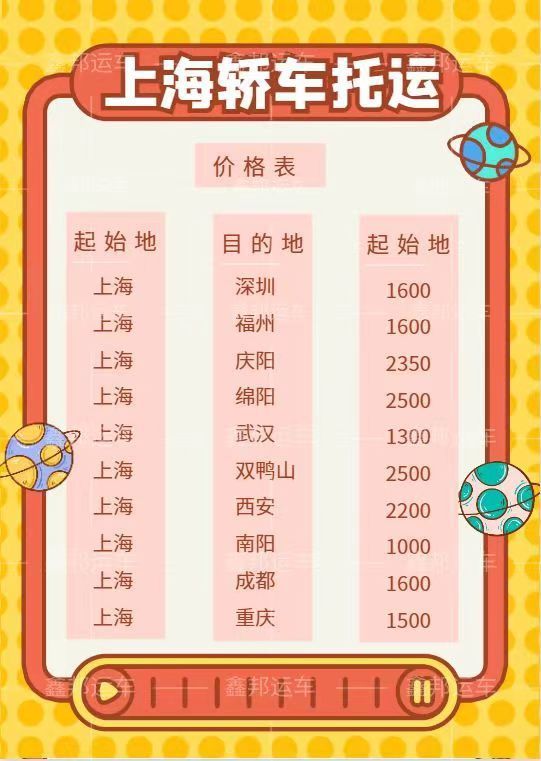 上海轎車托運價格大揭秘！